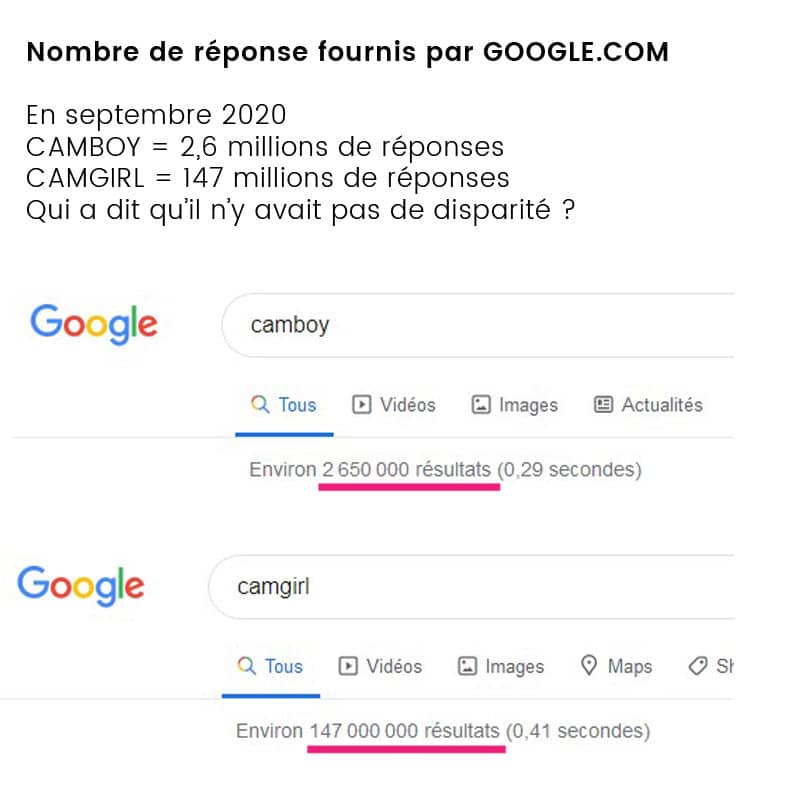 camboy-camgirl-duel-google