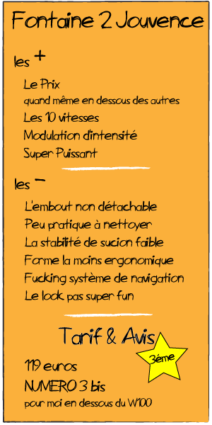 stimulateur clitoris
